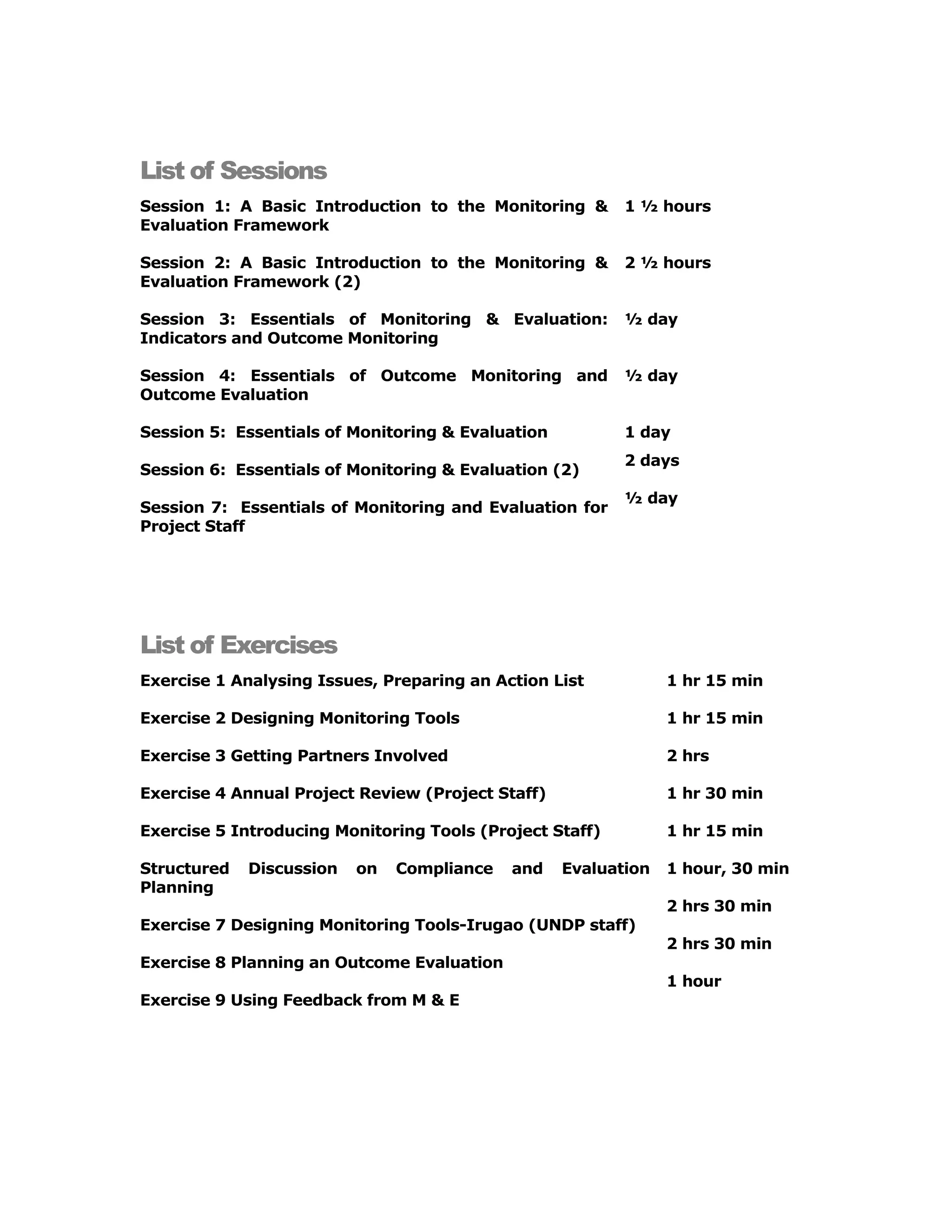 List of Sessions
Session 1: A Basic Introduction to the Monitoring &       1 ½ hours
Evaluation Framework

Session 2: A Basic Introduction to the Monitoring &       2 ½ hours
Evaluation Framework (2)

Session 3: Essentials of Monitoring & Evaluation:         ½ day
Indicators and Outcome Monitoring

Session 4: Essentials of Outcome Monitoring and           ½ day
Outcome Evaluation

Session 5: Essentials of Monitoring & Evaluation          1 day
                                                          2 days
Session 6: Essentials of Monitoring & Evaluation (2)
                                                          ½ day
Session 7: Essentials of Monitoring and Evaluation for
Project Staff




List of Exercises
Exercise 1 Analysing Issues, Preparing an Action List           1 hr 15 min

Exercise 2 Designing Monitoring Tools                           1 hr 15 min

Exercise 3 Getting Partners Involved                            2 hrs

Exercise 4 Annual Project Review (Project Staff)                1 hr 30 min

Exercise 5 Introducing Monitoring Tools (Project Staff)         1 hr 15 min

Structured   Discussion   on   Compliance   and    Evaluation   1 hour, 30 min
Planning
                                                                2 hrs 30 min
Exercise 7 Designing Monitoring Tools-Irugao (UNDP staff)
                                                                2 hrs 30 min
Exercise 8 Planning an Outcome Evaluation
                                                                1 hour
Exercise 9 Using Feedback from M & E
 