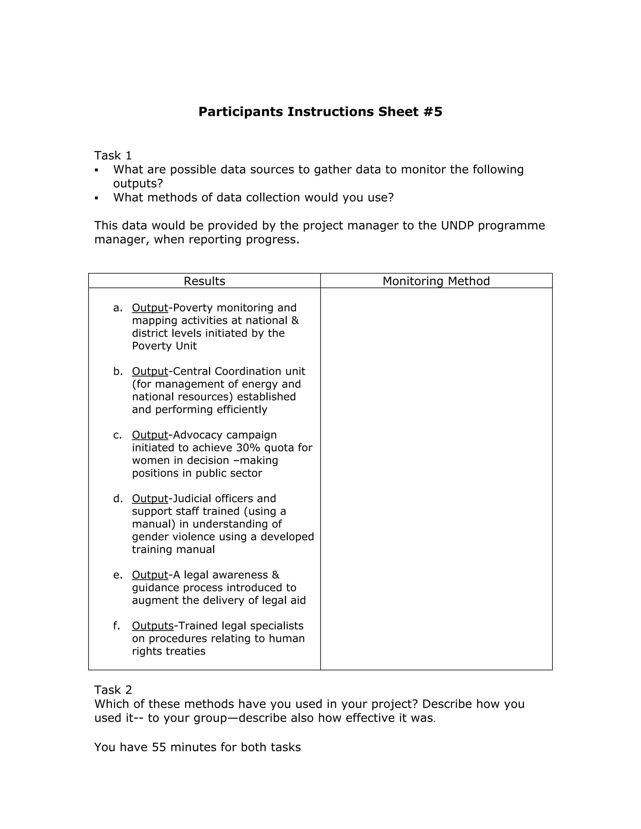 Participants Instructions Sheet #5


Task 1
   What are possible data sources to gather data to monitor the following
   outputs?
   What methods of data collection would you use?

This data would be provided by the project manager to the UNDP programme
manager, when reporting progress.


                 Results                        Monitoring Method

   a. Output-Poverty monitoring and
      mapping activities at national &
      district levels initiated by the
      Poverty Unit

   b. Output-Central Coordination unit
      (for management of energy and
      national resources) established
      and performing efficiently

   c. Output-Advocacy campaign
      initiated to achieve 30% quota for
      women in decision –making
      positions in public sector

   d. Output-Judicial officers and
      support staff trained (using a
      manual) in understanding of
      gender violence using a developed
      training manual

   e. Output-A legal awareness &
      guidance process introduced to
      augment the delivery of legal aid

   f.   Outputs-Trained legal specialists
        on procedures relating to human
        rights treaties


Task 2
Which of these methods have you used in your project? Describe how you
used it-- to your group—describe also how effective it was.

You have 55 minutes for both tasks
 