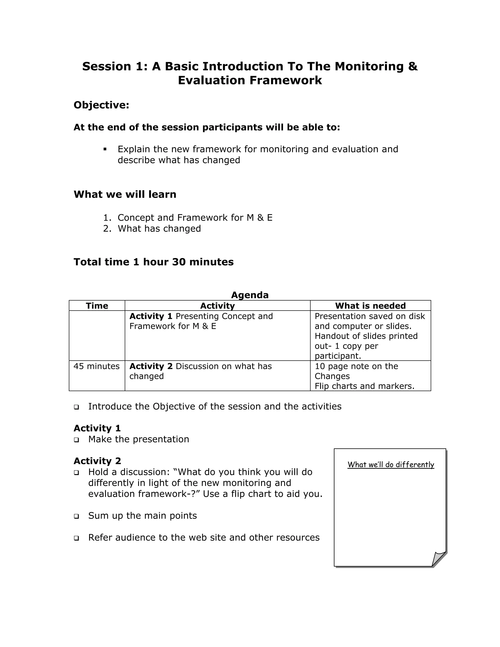 Session 1: A Basic Introduction To The Monitoring &
                Evaluation Framework

Objective:

At the end of the session participants will be able to:

         Explain the new framework for monitoring and evaluation and
         describe what has changed


What we will learn

      1. Concept and Framework for M & E
      2. What has changed


Total time 1 hour 30 minutes


                                    Agenda
  Time                       Activity                      What is needed
             Activity 1 Presenting Concept and       Presentation saved on disk
             Framework for M & E                     and computer or slides.
                                                     Handout of slides printed
                                                     out- 1 copy per
                                                     participant.
45 minutes   Activity 2 Discussion on what has       10 page note on the
             changed                                 Changes
                                                     Flip charts and markers.

   Introduce the Objective of the session and the activities

Activity 1
   Make the presentation

Activity 2                                                     What we’ll do differently
   Hold a discussion: “What do you think you will do
   differently in light of the new monitoring and
   evaluation framework-?” Use a flip chart to aid you.

   Sum up the main points

   Refer audience to the web site and other resources
 