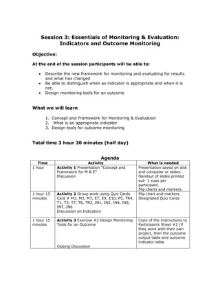 Session 3: Essentials of Monitoring & Evaluation:
             Indicators and Outcome Monitoring

Objective:

At the end of the session participants will be able to:

   •    Describe the new framework for monitoring and evaluating for results
        and what has changed
   •    Be able to distinguish when as indicator is appropriate and when it is
        not.
   •    Design monitoring tools for an outcome


What we will learn

        1. Concept and Framework for Monitoring & Evaluation
        2. What is an appropriate indicator
        3. Design tools for outcome monitoring


Total time 3 hour 30 minutes (half day)


                                    Agenda
   Time                      Activity                         What is needed
1 hour       Activity 1 Presentation “Concept and       Presentation saved on disk
             Framework for M & E”                       and computer or slides.
             Discussion                                 Handout of slides printed
                                                        out- 1 copy per
                                                        participant.
                                                        Flip charts and markers.
1 hour 15    Activity 2 Group work using Quiz Cards     Flip chart and markers
minutes      Card # M1, M3, M7, E7, E9, E10, P5, TR4,   Designated Quiz Cards
             T1, T3, T7, T8, TR2, IN1, IN2, IN4, IN5,
             IN7, IN6
             Discussion on Indicators

1 hour 15    Activity 3 Exercise #2 Design Monitoring   Copy of the Instructions to
minutes      Tools for an Outcome                       Participants Sheet #2 (if
                                                        they work with their own
                                                        project, then the outcome
                                                        output table and outcome
                                                        indicator table
             Closing Discussion
 