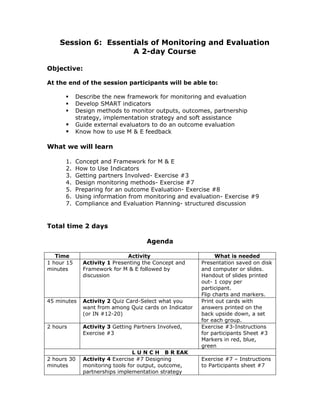 Session 6: Essentials of Monitoring and Evaluation
                     A 2-day Course

Objective:

At the end of the session participants will be able to:

            Describe the new framework for monitoring and evaluation
            Develop SMART indicators
            Design methods to monitor outputs, outcomes, partnership
            strategy, implementation strategy and soft assistance
            Guide external evaluators to do an outcome evaluation
            Know how to use M & E feedback

What we will learn

      1.    Concept and Framework for M & E
      2.    How to Use Indicators
      3.    Getting partners Involved- Exercise #3
      4.    Design monitoring methods- Exercise #7
      5.    Preparing for an outcome Evaluation- Exercise #8
      6.    Using information from monitoring and evaluation- Exercise #9
      7.    Compliance and Evaluation Planning- structured discussion


Total time 2 days

                                     Agenda

   Time                       Activity                        What is needed
1 hour 15     Activity 1 Presenting the Concept and     Presentation saved on disk
minutes       Framework for M & E followed by           and computer or slides.
              discussion                                Handout of slides printed
                                                        out- 1 copy per
                                                        participant.
                                                        Flip charts and markers.
45 minutes    Activity 2 Quiz Card-Select what you      Print out cards with
              want from among Quiz cards on Indicator   answers printed on the
              (or IN #12-20)                            back upside down, a set
                                                        for each group.
2 hours       Activity 3 Getting Partners Involved,     Exercise #3-Instructions
              Exercise #3                               for participants Sheet #3
                                                        Markers in red, blue,
                                                        green
                                 L U N C H B R EAK
2 hours 30    Activity 4 Exercise #7 Designing          Exercise #7 – Instructions
minutes       monitoring tools for output, outcome,     to Participants sheet #7
              partnerships implementation strategy
 