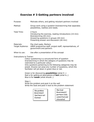 Exercise # 3 Getting partners involved

Purpose:            Motivate others, and getting reluctant partners involved

Method:             Group work using a question brainstorming that separates
                    possibilities, realities and needs.

Total Time:         2 hours
                    Introducing the exercise, reading introductions (15 min)
                    Brainstorming (45 min)
                    Answering questions in groups (20 min)
                    Presenting answer and discussion (40 min)

Materials:          Flip chart pads, Markers
Target Audience:    UNDP programme staff, project staff, representatives, of
                    government and partners

When to use:        Use after a presentation of the concept

Instructions to Trainer:
              Colour questioning is a structured form of question
              brainstorming in which the category of questions may be
              restricted to a particular colour.
              Only questions pertaining to the following categories may be
              posed. Anyone can pose any number of questions, which the
              facilitator will jot down in green blue or red.

              Green is for discovering possibilities (what if…)
              Red is for getting at descriptions of fact (what is..)
              Blue is for needs (what should…)

              Step 1
              Write the problem and post it on the wall
              Write the Goal and post it next to the problem statement


                         The problem                 The Goal
                         Government                  Government/
                         /partners not               partners fully
                         involved                    committed and
                                                     interested
 