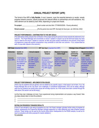 ANNUAL PROJECT REPORT (APR)
         The format of the APR is fully flexible. It must, however, cover the essential elements on results, namely
         progress towards outcome, outputs produced and relevant efforts on partnerships and soft assistance. Any
         other element can be added by each office, depending on project and results.

         For project: ____________________[Insert number and short title: CTY/99/002/D/99 – Poverty alleviation]

         Period covered: _________________[Put the period since last APR. Normally the fiscal year, Jan 2002-Dec 2002]


         PROJECT PERFORMANCE - CONTRIBUTION TO THE SRF GOALS
         [The table below briefly analyzes the contribution of the project during the period of review towards the attainment of an
         outcome. The Project Manager will concentrate on column “Update on outputs” but as the technical expert may have
         input or views for the column “Update on outcome” as well. Any given project contributes to one outcome. If the project
         or programme is large with several components it may contribute to more than one outcome – if so, include these as
         well, or cross-refer outputs to the outcome.]

SRF Goal: [imported from SRF]                      SRF Sub Goal: [imported from SRF]                    Strategic Area of Support: [from SRF]

Outcomes     Update on            Annual outputs            Update on          Reasons if progress          Update on        Recommendations
             Outcome                                         Outputs              below target             partnership          and proposed
                                                                                                            strategies              action
Outcome      A brief analysis    For SRF outputs,       Achievements of        If applicable.           Brief update on      Actions on any
[from SRF]   on the status of    use SRF targets.       the project in         Explores underlying      any achievement      matter related to
             the situation and   For other outputs,     outputs (marking if    factors and reasons      and/or problem       outcome, progress
             any observed        use project            strategic). Use        for gaps in output       (exception           of outputs, and/or
             change, any         document or            data from workplan     and target.              reporting).          partnerships.
             project             workplan.              if no SRF targets                                                    Corrective
             contribution.                              set.                                                                 measures.
                                                                                                                             Responsibilities.




         PROJECT PERFORMANCE - IMPLEMENTATION ISSUES
         [There may be problems that are generic and not related to any specific output, or that apply to all of them. If so, the
         Project Manager fills out the “top three” such challenges. If considered indispensable, more can be added, although
         when the top problems are solved other issues will normally improve, too. If the issues have been covered through the
         table above, this section can be left empty.]

         List the three main challenges (at most, if any) experienced during implementation and propose a way forward. Note
         any steps already taken to solve the problems.
         1. ________________________________________________________
         2. ________________________________________________________
         3. ________________________________________________________

         RATING ON PROGRESS TOWARDS RESULTS
         [if the CO has decided to use rating of progress as a tool, the Project manager indicates his/her rating of progress for
         outputs; subsequently the Programme Manager indicates agreement (or rates differently) and rates progress towards
         outcome. These ratings can be used by the country office and/or Headquarters for the ROAR analysis, as well as for
         input to evaluations and other purposes for results validation.]
         For outcomes:
 