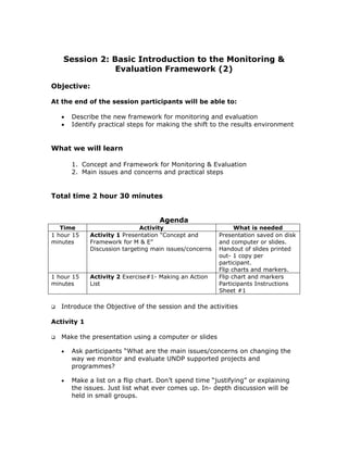 Session 2: Basic Introduction to the Monitoring &
               Evaluation Framework (2)

Objective:

At the end of the session participants will be able to:

   •   Describe the new framework for monitoring and evaluation
   •   Identify practical steps for making the shift to the results environment


What we will learn

       1. Concept and Framework for Monitoring & Evaluation
       2. Main issues and concerns and practical steps


Total time 2 hour 30 minutes


                                    Agenda
   Time                       Activity                         What is needed
1 hour 15    Activity 1 Presentation “Concept and        Presentation saved on disk
minutes      Framework for M & E”                        and computer or slides.
             Discussion targeting main issues/concerns   Handout of slides printed
                                                         out- 1 copy per
                                                         participant.
                                                         Flip charts and markers.
1 hour 15    Activity 2 Exercise#1- Making an Action     Flip chart and markers
minutes      List                                        Participants Instructions
                                                         Sheet #1

   Introduce the Objective of the session and the activities

Activity 1

   Make the presentation using a computer or slides

   •   Ask participants “What are the main issues/concerns on changing the
       way we monitor and evaluate UNDP supported projects and
       programmes?

   •   Make a list on a flip chart. Don’t spend time “justifying” or explaining
       the issues. Just list what ever comes up. In- depth discussion will be
       held in small groups.
 