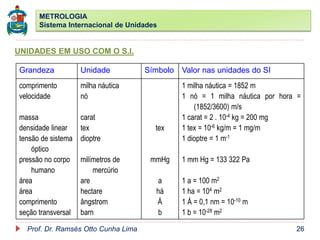 METROLOGIA
Sistema Internacional de Unidades
Prof. Dr. Ramsés Otto Cunha Lima 26
UNIDADES EM USO COM O S.I.
Grandeza Unidade Símbolo Valor nas unidades do SI
comprimento
velocidade
massa
densidade linear
tensão de sistema
óptico
pressão no corpo
humano
área
área
comprimento
seção transversal
milha náutica
nó
carat
tex
dioptre
milímetros de
mercúrio
are
hectare
ângstrom
barn
tex
mmHg
a
há
Å
b
1 milha náutica = 1852 m
1 nó = 1 milha náutica por hora =
(1852/3600) m/s
1 carat = 2 . 10-4 kg = 200 mg
1 tex = 10-6 kg/m = 1 mg/m
1 dioptre = 1 m-1
1 mm Hg = 133 322 Pa
1 a = 100 m2
1 ha = 104 m2
1 Å = 0,1 nm = 10-10 m
1 b = 10-28 m2
 