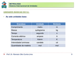 METROLOGIA
Sistema Internacional de Unidades
Prof. Dr. Ramsés Otto Cunha Lima 9
UNIDADES BÁSICAS DO S.I.
• As sete unidades base:
Grandeza Unidade Símbolo
Comprimento metro m
Massa quilograma kg
Tempo segundo s
Corrente elétrica ampere A
Temperatura Kelvin K
Intensidade luminosa candela cd
Quantidade de matéria mol mol
 
