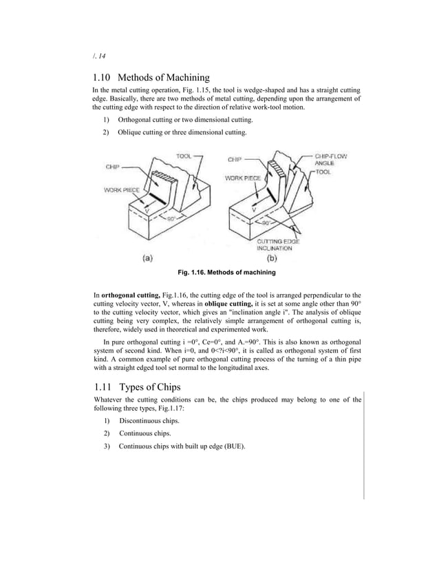 Principles of Metal Cutting | PDF | Woodworking | Arts and Crafts