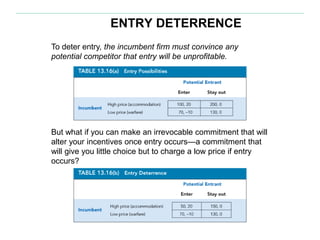 ENTRY DETERRENCE
To deter entry, the incumbent firm must convince any
potential competitor that entry will be unprofitable.
But what if you can make an irrevocable commitment that will
alter your incentives once entry occurs—a commitment that
will give you little choice but to charge a low price if entry
occurs?
 