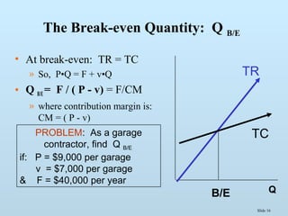 Slide 16
The Break-even Quantity: Q B/E
• At break-even: TR = TC
» So, P•Q = F + v•Q
• Q B/E= F / ( P - v) = F/CM
» where contribution margin is:
CM = ( P - v)
TR
TC
B/E Q
PROBLEM: As a garage
contractor, find Q B/E
if: P = $9,000 per garage
v = $7,000 per garage
& F = $40,000 per year
 