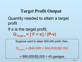 Slide 18
Target Profit Output
Quantity needed to attain a target
profit
If π is the target profit,
Q target π = [ F + π] / (P-v)
Suppose want to attain $50,000 profit, then,
Q target π = ($40,000 + $50,000)/$2,000
= $90,000/$2,000 = 45 garages
 