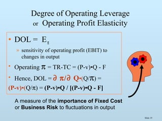 Slide 19
Degree of Operating Leverage
or Operating Profit Elasticity
• DOL = Eπ
» sensitivity of operating profit (EBIT) to
changes in output
• Operating π = TR-TC = (P-v)•Q - F
• Hence, DOL = ∂ π/∂ Q•(Q/π) =
(P-v)•(Q/π) = (P-v)•Q / [(P-v)•Q - F]
A measure of the importance of Fixed Cost
or Business Risk to fluctuations in output
 