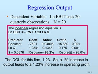 Slide 22
Regression Output
• Dependent Variable: Ln EBIT uses 20
quarterly observations N = 20
The log-linear regression equation is
Ln EBIT = - .75 + 1.23 Ln Q
Predictor Coeff Stdev t-ratio p
Constant -.7521 0.04805 -15.650 0.001
Ln Q 1.2341 0.1345 9.175 0.001
s = 0.0876 R-square= 98.2% R-sq(adj) = 98.0%
The DOL for this firm, 1.23. So, a 1% increase in
output leads to a 1.23% increase in operating profit
 