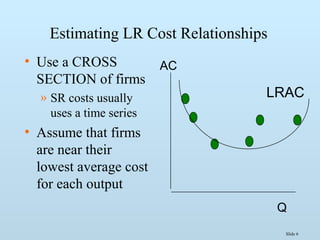 Slide 6
Estimating LR Cost Relationships
• Use a CROSS
SECTION of firms
» SR costs usually
uses a time series
• Assume that firms
are near their
lowest average cost
for each output
Q
AC
LRAC
 