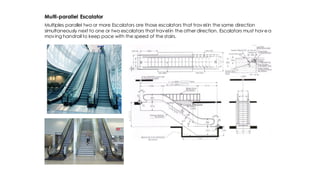 Mechanical Equipment | PDF