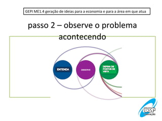 GEPI ME1.4 geração de ideias para a economia e para a área em que atua


 passo 2 – observe o problema
         acontecendo
 