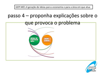 GEPI ME1.4 geração de ideias para a economia e para a área em que atua


passo 4 – proponha explicações sobre o
       que provoca o problema
 
