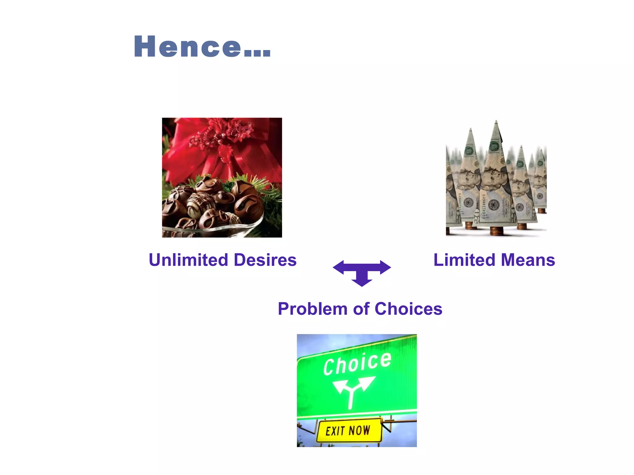Hence…

Unlimited Desires

Limited Means

Problem of Choices

 