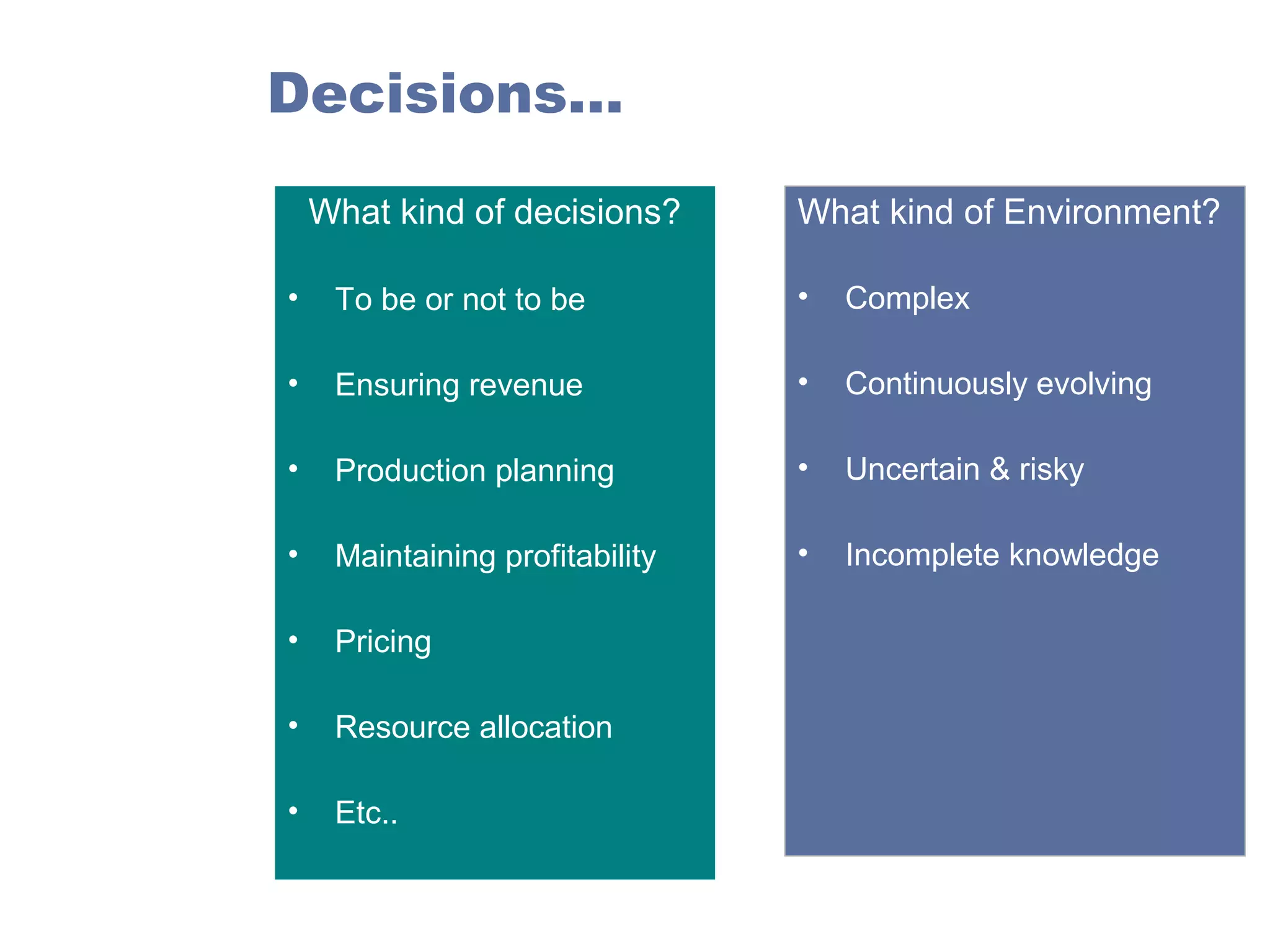 Decisions…
What kind of decisions?

What kind of Environment?

•

To be or not to be

•

Complex

•

Ensuring revenue

•

Continuously evolving

•

Production planning

•

Uncertain & risky

•

Maintaining profitability

•

Incomplete knowledge

•

Pricing

•

Resource allocation

•

Etc..

 