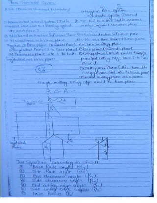 Me 10.material science & production _engineering