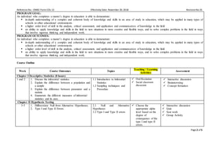 Reference No.: OMSC-Form-COL-13 Effectivity Date: November 20, 2018 RevisionNo.01
Page 2 of 5
PROGRAM GOAL:
An individual who completes a master’s degree in education is able to demonstrate:
 in-depth understanding of a complex and coherent body of knowledge and skills in an area of study in education, which may be applied in many types of
schools or other educational environments
 a higher order level of skill in the analysis, critical assessment, and application and communication of knowledge in the field
 an ability to apply knowledge and skills in the field to new situations in more creative and flexible ways, and to solve complex problems in the field in ways
that involve rigorous thinking and independent work.
PROGRAM OUTCOMES:
An individual who completes a master’s degree in education is able to demonstrate:
 in-depth understanding of a complex and coherent body of knowledge and skills in an area of study in education, which may be applied in many types of
schools or other educational environments
 a higher order level of skill in the analysis, critical assessment, and application and communication of knowledge in the field
 an ability to apply knowledge and skills in the field to new situations in more creative and flexible ways, and to solve complex problems in the field in ways
that involve rigorous thinking and independent work.
Course Outline
Week Course Outcomes Topics
Teaching / Learning
Activities
Assessment
Chapter I Descriptive Statistics (8 hours)
1 and 2 1. Discuss the inferential statistics
2. Explain the difference between a population and
a sample
3. Explain the difference between parameter and a
statistic
4. Enumerate the different measures of inferential
statistics and its uses.
1.1 Introduction to Inferential
Statistics
1.2 Sampling techniques and
Procedure
 Oral Recitation
 Social classroom
discussion
 Interactive discussion
 Brainstorming
 Concept formation
Chapter II Hypothesis Testing
3-5 1. Differentiate Null from Alternative Hypotheses;
2. Type I and Type II Errors.
2.1 Null and Alternative
Hypotheses
2.2 Type I and Type II errors
 Choose the
appropriate alpha
level based on the
degree of
consequence of the
type I and type II
errors.
 Interactive discussion
 Quiz
 Seat work
 Group Activity
 