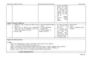 Reference No.: OMSC-Form-COL-13 Effectivity Date: November 20, 2018 RevisionNo.01
Page 4 of 5
the line is calculated;
Explain that, when
the trend is linear,
the regression line
connects points that
represent the mean
value for y for each
value of x.
 To calculate
regression analysis
using SPSS
software.
Chapter V Measure of Difference
13-14 1. Explain the t-tests of means and ANOVA and
their uses
2. Discuss how to calculate t-test of dependent
means and t-test of independent means and
ANOVA using statistical soft ware
3. Interpret results.
5.1 t-Test for dependent Sample
Means
5.2 t- Test for independent
Sample Means
5.3 One Way Analysis of
Variance (ANOVA)
 To t-tests of means
and ANOVA and
their uses
 To calculate t-test
of dependent means
and t-test of
independent means
and ANOVA using
statistical soft ware
 To interpret results.
 Group Activity
 Survey
 Hands- on computation using
computer
SuggestedLearning Resources
A. Books
Mann, P.S., (2004) Introductory Statistics, John Wiley & Sons (Asia) Pte. LtD., Singapore
Albert, J. R. C. (2008). Basic Statistics for the Tertiary Level
Agresti, A. and Finlay, B. (2001). Statistical Methods for Social Sciences (3rd Edition). Singapore: Prentice Hall Int.
Basilio, F.B. et.al. (2003). Fundamentals of Statistics. Meycauayan, Bulacan: Trinities Publishing Inc.
Punsalan, Twila G. (1989). Statistics: A Simplified Approach. Manila: Rex Bookstore
COURSE REQUIREMENTS
 