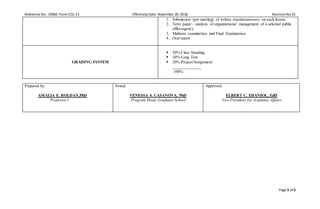 Reference No.: OMSC-Form-COL-13 Effectivity Date: November 20, 2018 RevisionNo.01
Page 5 of 5
1. Submission (per meeting) of written reaction/answers on each lesson.
2. Term paper – analysis of organizational management of a selected public
office/agency
3. Midterm examination and Final Examination
4. Oral report
GRADING SYSTEM
 50% Class Standing
 30% Long Test
 20% Project/Assignment
______________
100%
Prepared by:
AMALIA E. ROLDAN,PhD
Professor I
Noted:
VENESSA S. CASANOVA, PhD
Program Head, Graduate School
Approved:
ELBERT C. EDANIOL, EdD
Vice President for Academic Affairs
 