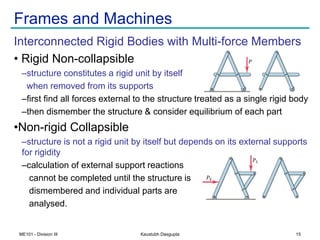 Machine Frame Rigidity Unit - III Analysis of Pin Jointed Plane Trusses / Frames | PDF