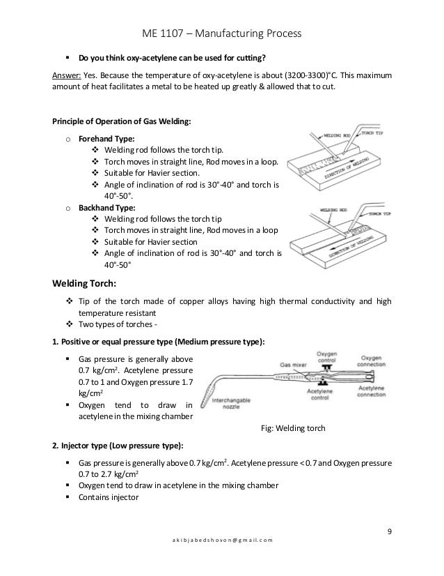 Manufacturing Process Welding, Brazing & Soldering