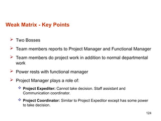 124
Weak Matrix - Key Points
 Two Bosses
 Team members reports to Project Manager and Functional Manager
 Team members do project work in addition to normal departmental
work
 Power rests with functional manager
 Project Manager plays a role of:
 Project Expediter: Cannot take decision. Staff assistant and
Communication coordinator.
 Project Coordinator: Similar to Project Expeditor except has some power
to take decision.
 