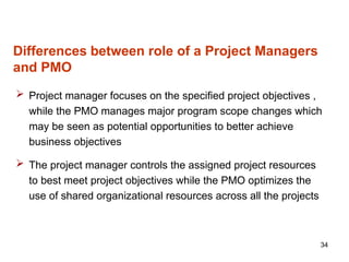 34
Differences between role of a Project Managers
and PMO
 Project manager focuses on the specified project objectives ,
while the PMO manages major program scope changes which
may be seen as potential opportunities to better achieve
business objectives
 The project manager controls the assigned project resources
to best meet project objectives while the PMO optimizes the
use of shared organizational resources across all the projects
 