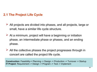97
2.1 The Project Life Cycle
 All projects are divided into phases, and all projects, large or
small, have a similar life cycle structure.
 At a minimum, project will have a beginning or initiation
phase, an intermediate phase or phases, and an ending
phase.
 All the collective phases the project progresses through in
concert are called the project life cycle.
Construction: Feasibility-> Planning -> Design -> Production -> Turnover -> Startup
IT Project: Requirement -> Design -> Program -> Test -> Implement
 
