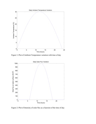 Specific Heat of Water:  CP=4.184 kJkg∙K