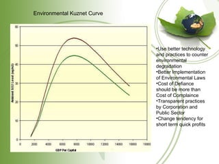 Environmental Kuznet Curve Use better technology and practices to counter environmental degradation Better Implementation of Environmental Laws Cost of Defiance should be more than Cost of Complaince Transparent practices by Corporation and Public Sector Change tendency for short term quick profits 