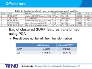 Official runs                                                           11




  Bag of clustered SURF features transformed
  using PCA
  • Result does not benefit from transformation

                          official run        without FS/FT
      mAP                       0.2301              0.2309
      CA                       41.63 %             41.71 %




           Schmiedeke: “Feature Selection Methods for BoW Approaches”
 