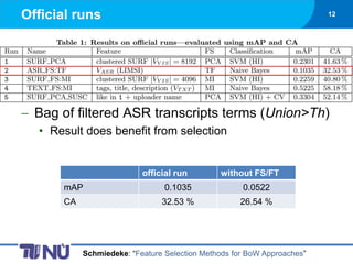Official runs                                                           12




  Bag of filtered ASR transcripts terms (Union>Th)
  • Result does benefit from selection


                          official run        without FS/FT
      mAP                       0.1035              0.0522
      CA                       32.53 %             26.54 %




           Schmiedeke: “Feature Selection Methods for BoW Approaches”
 