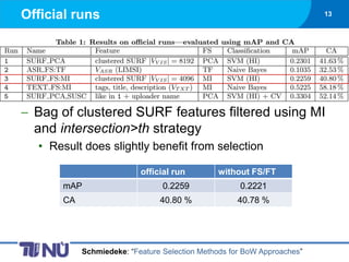 Official runs                                                           13




  Bag of clustered SURF features filtered using MI
  and intersection>th strategy
  • Result does slightly benefit from selection

                          official run        without FS/FT
      mAP                       0.2259              0.2221
      CA                       40.80 %             40.78 %




           Schmiedeke: “Feature Selection Methods for BoW Approaches”
 