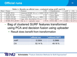 Official runs                                                           15




  Bag of clustered SURF features transformed
  using PCA and decision fusion using uploader
  • Result does benefit from transformation

                          official run        without FS/FT
      mAP                       0.3304              0.2988
      CA                       52.14 %             49.19 %




           Schmiedeke: “Feature Selection Methods for BoW Approaches”
 
