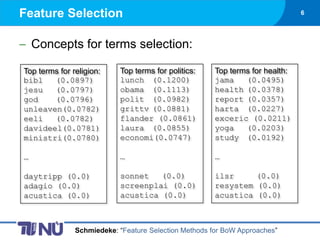 Feature Selection                                                              6




    Concepts for terms selection:

Top terms for religion:    Top terms for politics:     Top terms for health:
bibl    (0.0897)           lunch (0.1200)              jama    (0.0495)
jesu    (0.0797)           obama (0.1113)              health (0.0378)
god     (0.0796)           polit (0.0982)              report (0.0357)
unleaven(0.0782)           grittv (0.0881)             harta (0.0227)
eeli    (0.0782)           flander (0.0861)            exceric (0.0211)
davideel(0.0781)           laura (0.0855)              yoga    (0.0203)
ministri(0.0780)           economi(0.0747)             study (0.0192)

…                          …                           …

daytripp (0.0)             sonnet   (0.0)              ilsr     (0.0)
adagio (0.0)               screenplai (0.0)            resystem (0.0)
acustica (0.0)             acustica (0.0)              acustica (0.0)



               Schmiedeke: “Feature Selection Methods for BoW Approaches”
 