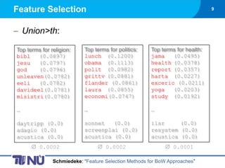 Feature Selection                                                              9




    Union>th:

Top terms for religion:    Top terms for politics:     Top terms for health:
bibl    (0.0897)           lunch (0.1200)              jama    (0.0495)
jesu    (0.0797)           obama (0.1113)              health (0.0378)
god     (0.0796)           polit (0.0982)              report (0.0357)
unleaven(0.0782)           grittv (0.0881)             harta (0.0227)
eeli    (0.0782)           flander (0.0861)            exceric (0.0211)
davideel(0.0781)           laura (0.0855)              yoga    (0.0203)
misistri(0.0780)           economi(0.0747)             study (0.0192)

…                          …                           …

daytripp (0.0)             sonnet   (0.0)              ilsr     (0.0)
adagio (0.0)               screenplai (0.0)            resystem (0.0)
acustica (0.0)             acustica (0.0)              acustica (0.0)
         0.0002                     0.0002                      0.0001

               Schmiedeke: “Feature Selection Methods for BoW Approaches”
 