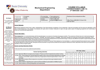 Mechanical Engineering
Department
COURSE SYLLABUS
THERMODYNAMICS 2 (ME 14)
2nd SEM 2020 - 2021
XU Vision
To be a leading ASEAN
univ ersity f orming
leaders of character by
2033
.
XU Mission
Statement
Xav ier Univ ersity
(Ateneo de Cagay an) is
a Filipino, Catholic and
Jesuit educational
community dedicated to
the integral
dev elopment of the
person f or the needs of
Mindanao, the
Philippines and Asia-
Pacif ic.
As a Univ ersity , Xav ier
engages in the
authentic search f or the
truth through teaching,
f ormation, research and
social outreach; it is
dedicated to the
renewal, discov ery ,
saf eguarding and
communication of
knowledge and human
v alues; and it trains
men and women to
think rigorously , so as
to act rightly and serv e
humanity justly .
As a Filipino Univ ersity ,
Xav ier is dev oted to the
CreditUnits:
3 (Lecture) Pre-requisites: Thermodynamics 1 Residence Hours atdepartmentoffice:
0 (Lab) Course website: xume.electude.com
Total hrs/wk: 3 hours Faculty: YURI G. MELLIZA
Schedule: Faculty email: yurigmelliza@gmail.com Office Phone: (088) 858-3116 (loc1216)
Room: 0997 837 9970
Course Rationale:
Mechanical engineers should have a deep understanding of the thermodynamic properties of pure substances, ideal and real gases and the study and application of the
laws of thermodynamics in the analysis of processes and cycles which includes introduction to vapor and gas power cycles for designing equipment and machineries in
power and industrial plantapplications.
Course Description :
Thermodynamics is a science thatdeals with the transformation or conversion ofone form of energy to another. The conversion ofheat into w ork, chemical energyinto
electrical energy. It was derived from a Greek word “ THERME” that means heatand “DYNAMIS” that means strength.Its scope has a wide range of application ofthe
different thermodynamic principles thatis useful to the fast growing global developmentofindustrial technology.It include s the differentconceptfor equipmentdesign with
economical and competitive quality of production and technical innovation.
This course provides a basic grounding in the principles and methods ofClassical Thermodynamics.Itconcentrates on:understanding the thermodynamic laws in relation
to familiar experience;phase change,ideal gas and flow processes;using sources ofdata like thermodynamic tables and charts;application ofthe basic princi ples to the
operation of various engine cycles.
Course Learning Outcomes (CLOs):
At the end of the course,the studentshould be able to:
Course learning outcomes
PO* Code Link(s)
a b c d e f g h i j k l m n
CLO1. Apply the different concepts and principles in Physics and thermodynamics to problem solving.     
CLO2. Learn Thermodynamics,the theoretical foundation of the science and their applications to realistic
situations;and to offer students a wide array of applications thatwill helpful to them in their work
someday
    
CLO3. Apply the principles ofthermodynamics,to problem solving and thorough analysis to actual
applications     
CLO4. Solve problems regarding work,power and thermal efficiencycalculations ofdifferentcycles .     
CLO5. Solve problems involving refrigeration and heattransfer
 
