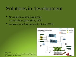 Solutions in development
 Air pollution control equipment
- particulates, gases (EPA, 2005)
 pre-process before incinerate (Sutco, 2010)
Source from:
http://www.sutco.de/fileadmin/datenblaetter/Anlageblaet
ter_VSA_ENGL_02SEP2010.pdf
 
