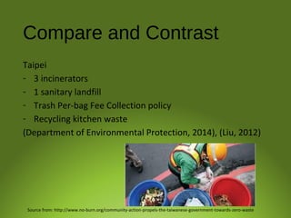 Compare and Contrast
Taipei
- 3 incinerators
- 1 sanitary landfill
- Trash Per-bag Fee Collection policy
- Recycling kitchen waste
(Department of Environmental Protection, 2014), (Liu, 2012)
Source from: http://www.no-burn.org/community-action-propels-the-taiwanese-government-towards-zero-waste
 