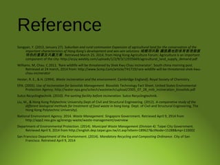 Reference
Songyan, Y. (2013, January 27). Suburban and rural communion Expansion of agricultural land for the conservation of the
important characteristics of Hong Kong's development and win-win solutions 城鄉郊共融 擴展農地對保育香港發展
特色的重要及共贏方案 . Retrieved March 25, 2014, from Hong Kong Agriculture Forum: Agriculture is an important
component of the city: http://ecyy.weebly.com/uploads/1/2/9/3/12935669/agricultural_land_supply_demand.pdf
Williams. M, Chau. C.2011. 'Rare wildlife will be threatened by Shek Kwu Chau incinerator'. South china morning post.
Retrieved at 24 march, 2014 from: http://www.Scmp.Com/article/741719/rare-wildlife-will-be-threatened-shek-kwu-
chau-incinerator
Hester, R. E., & H. (1994). Waste incineration and the environment. Cambridge England]: Royal Society of Chemistry.
EPA. (2005). Use of Incineration for boisolids Management. Biosolids Technology Fact Sheet. United States Enviromental
Protection Agency. http://water.epa.gov/scitech/wastetech/upload/2005_07_28_mtb_incineration_biosolids.pdf
Sutco Recyclingtechnik. (2010). Pre-sorting facility before incineration. Sutco Recyclingtechnik.
Liu, M., & Hong Kong Polytechnic University.Dept.of Civil and Structural Engineering. (2012). A comparative study of the
different biological methods for treatment of food waste in hong kong. Dept. of Civil and Structural Engineering, The
Hong Kong Polytechnic University).
National Environment Agency. 2014. Waste Management. Singapore Government. Retrieved April 9, 2914 from
http://app2.nea.gov.sg/energy-waste/waste-management/overview
Department of Environmental Protection. (2014). Municipal Waste Management (Division 4). Taipei City Government.
Retrieved April 9, 2014 from http://english.dep.taipei.gov.tw/ct.asp?xItem=189627&ctNode=15288&mp=110002
San Francisco Department of the Envrionment. (2014). Mandatory Recycling and Composting Ordinance. City of San
Francisco. Retreived April 9, 2014
 