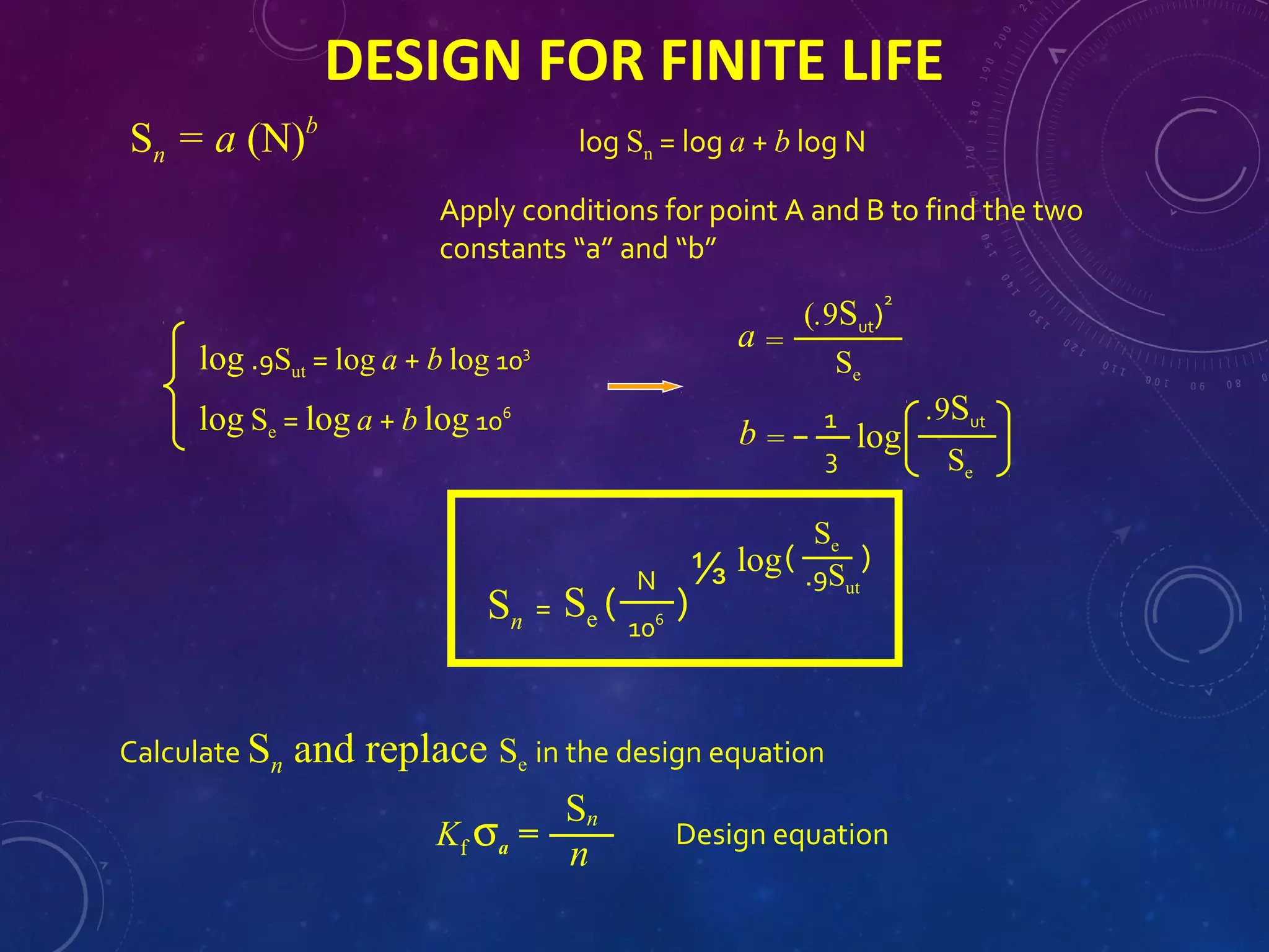 DESIGN FOR FINITE LIFE
Sn = a (N)b
log Sn = log a + b log N
Apply conditions for point A and B to find the two
constants “a” and “b”
log .9Sut = log a + b log 103
log Se = log a + b log 106
a =
(.9Sut)
2
Se
b =
.9Sut
Se
1
3
log
Sn
Kf σa =
n
Design equation
Calculate Sn and replace Se in the design equation
Sn = Se (
N
106
)
⅓ (
Se
.9Sut
)log
 