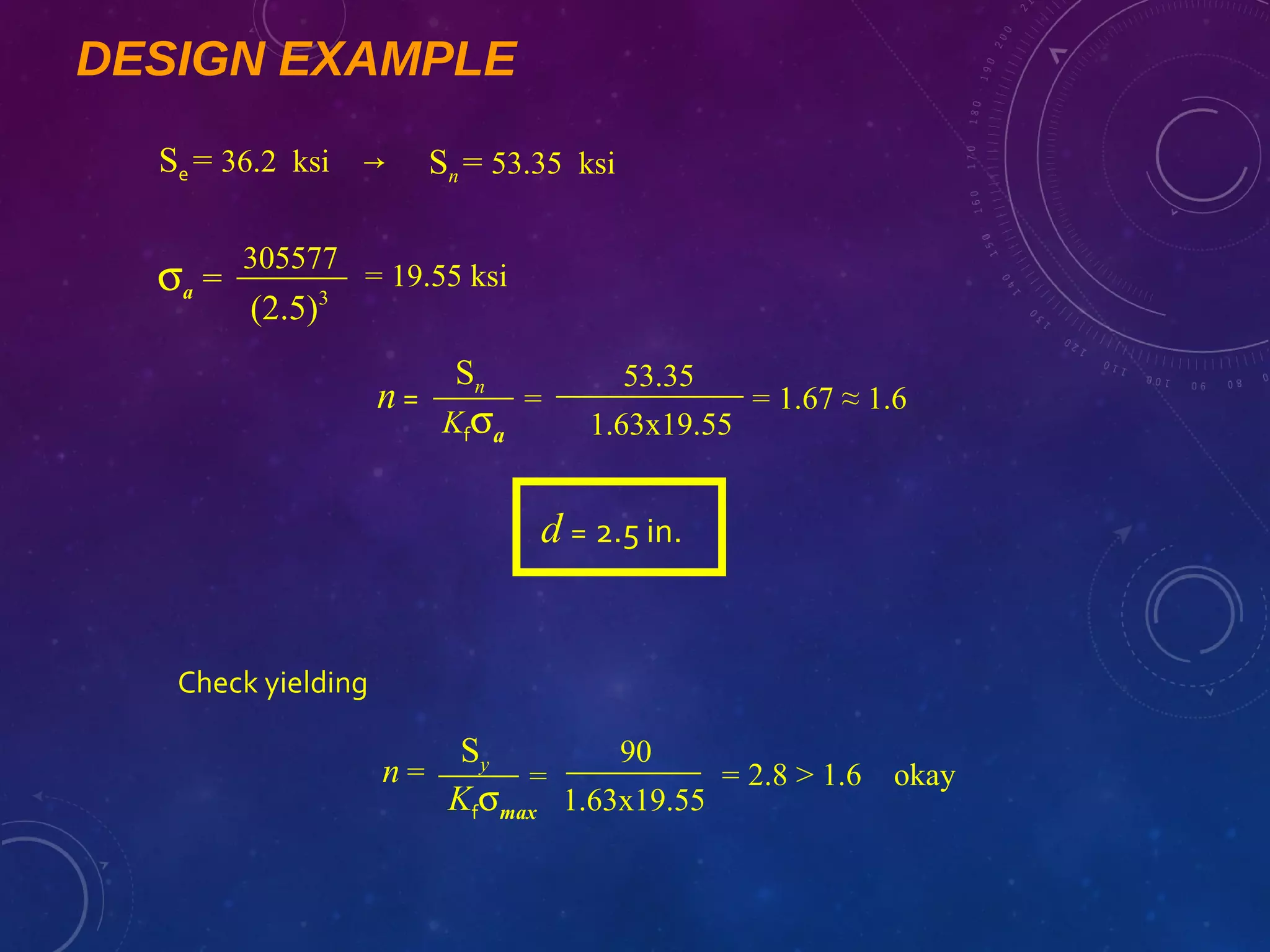 DESIGN EXAMPLE
σa =
305577
(2.5)3
= 19.55 ksi
n =
Sn
Kfσa
=
53.35
1.63x19.55
= 1.67 ≈ 1.6
d = 2.5 in.
Check yielding
n =
Sy
Kfσmax
=
90
1.63x19.55
= 2.8 > 1.6 okay
Se = 36.2 ksi Sn = 53.35 ksi→
 