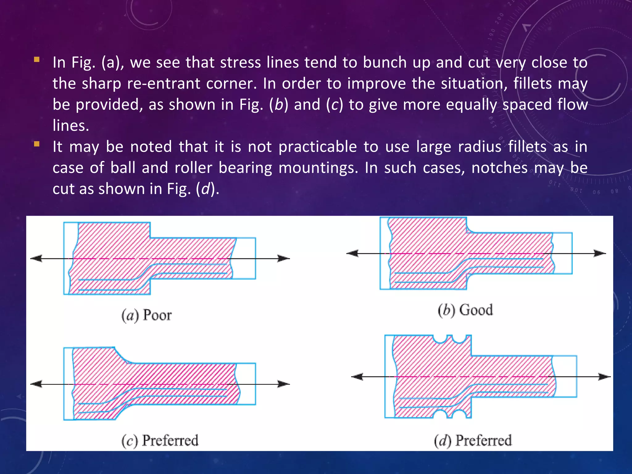  In Fig. (a), we see that stress lines tend to bunch up and cut very close to
the sharp re-entrant corner. In order to improve the situation, fillets may
be provided, as shown in Fig. (b) and (c) to give more equally spaced flow
lines.
 It may be noted that it is not practicable to use large radius fillets as in
case of ball and roller bearing mountings. In such cases, notches may be
cut as shown in Fig. (d).
 