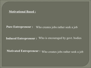 Motivational Based : Pure Entrepreneur :  Induced Entrepreneur :  Motivated Entrepreneur :  Who creates jobs rather seek a job Who is encouraged by govt. bodies  Who creates jobs rather seek a job 