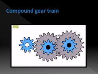 Kinematics of machines - Gear and Gear trains