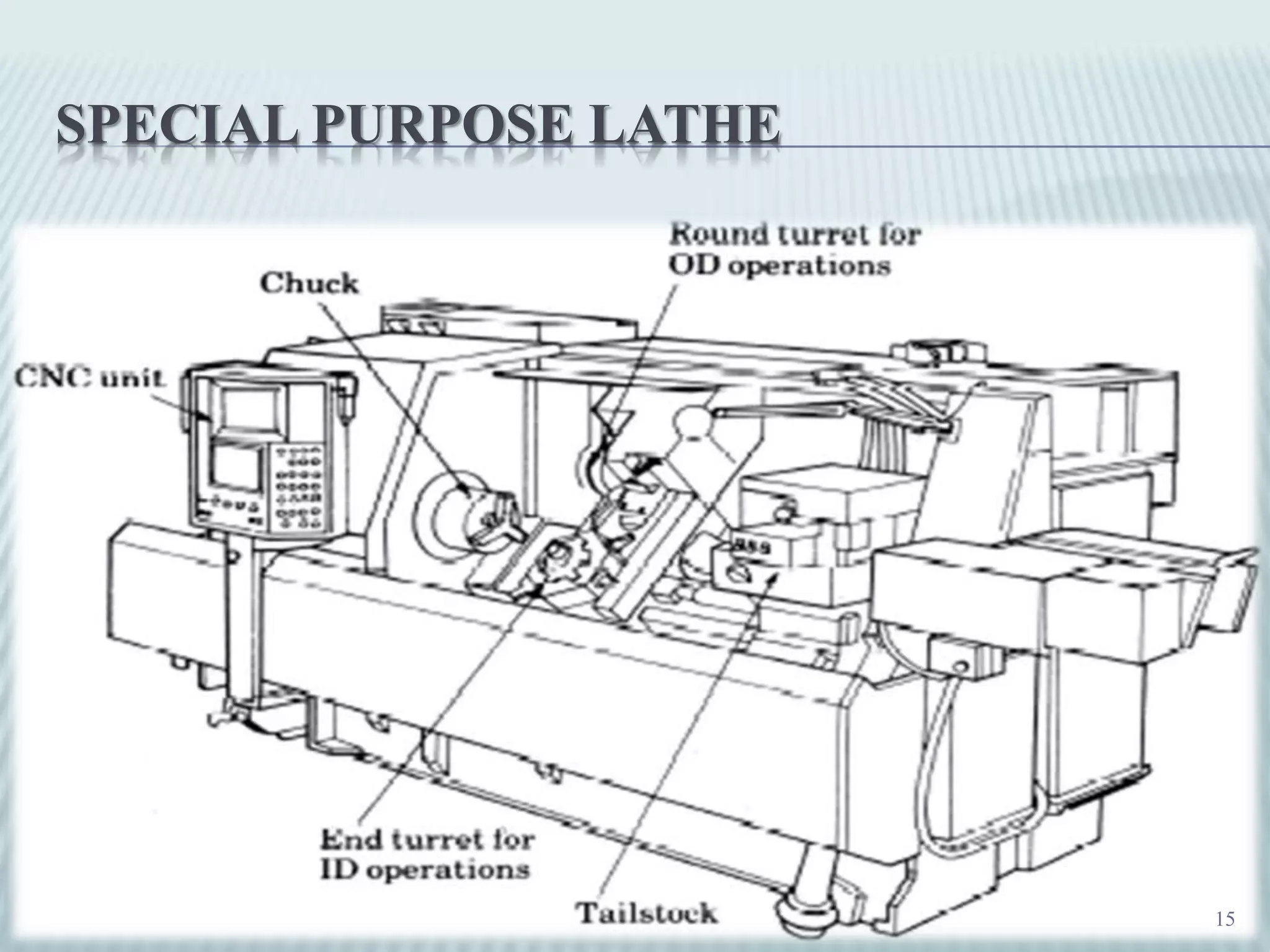 SPECIAL PURPOSE LATHE
15
 