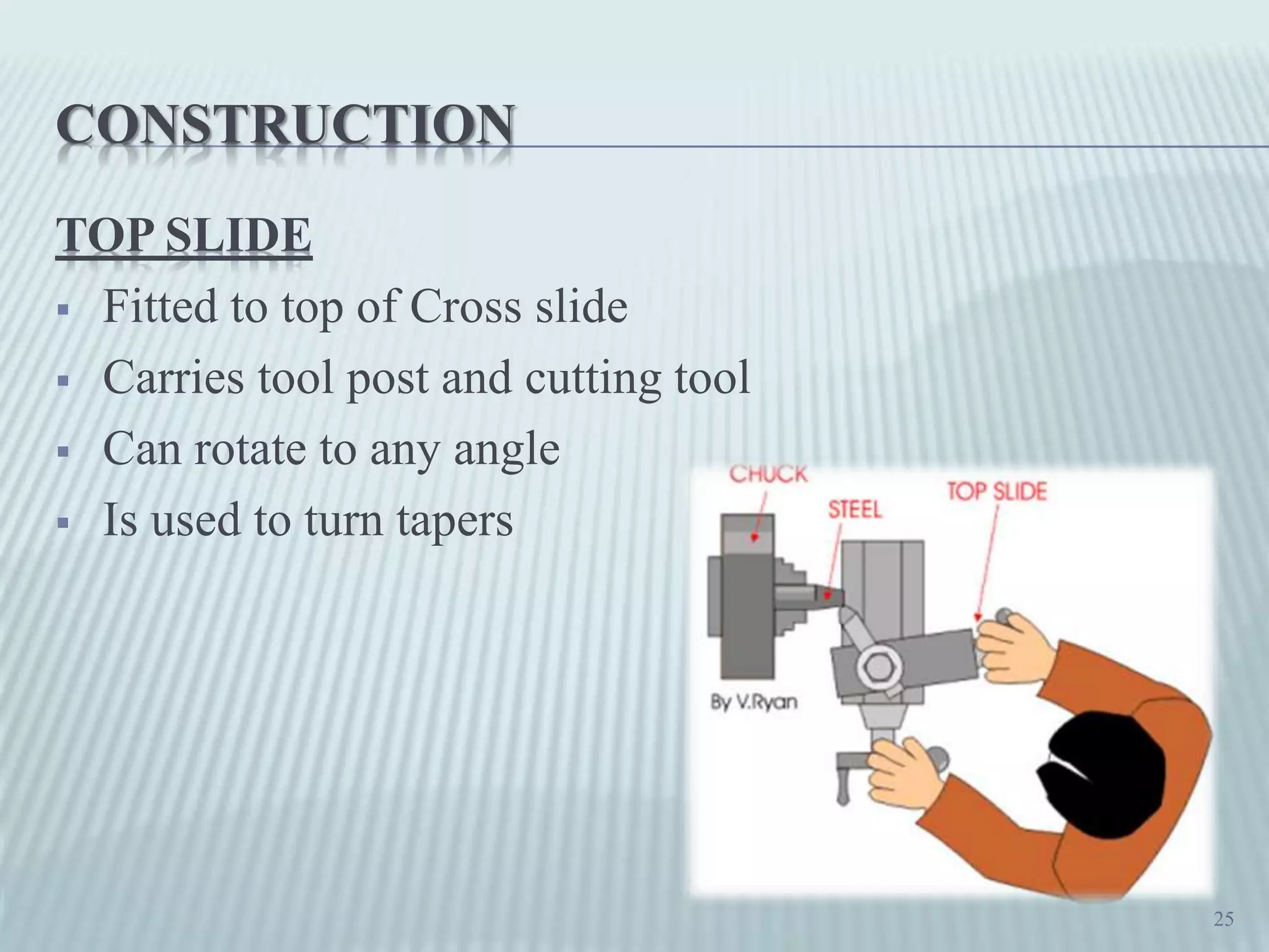 CONSTRUCTION
TOP SLIDE
 Fitted to top of Cross slide
 Carries tool post and cutting tool
 Can rotate to any angle
 Is used to turn tapers
25
 